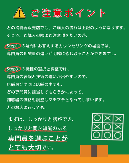 補聴器選びの注意ポイント